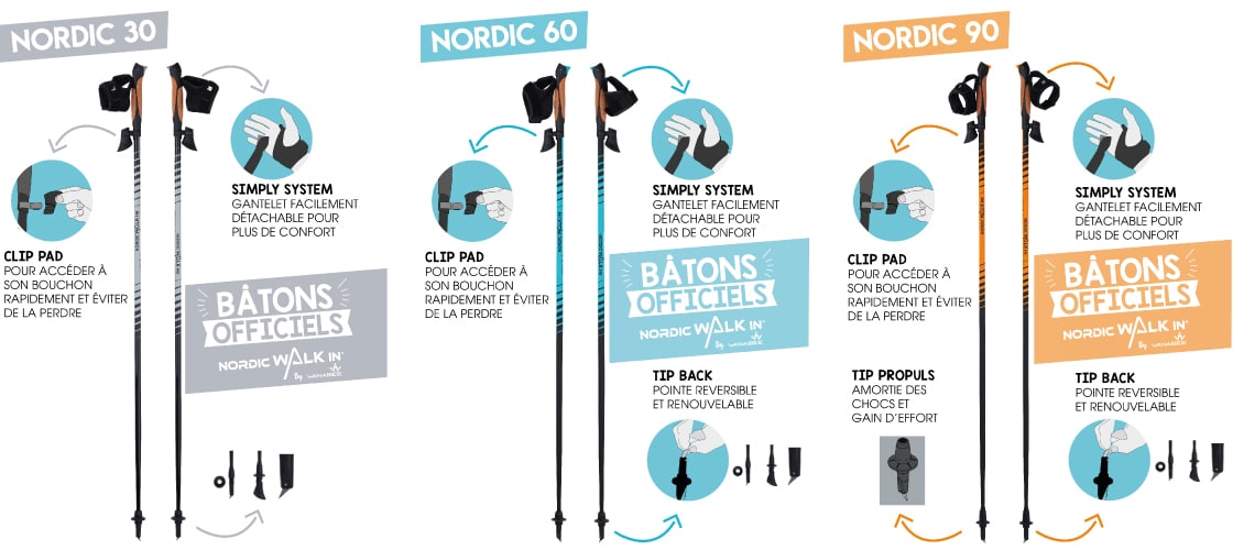 NordicWalkin-PageBâton-VisuelsBâtons_03