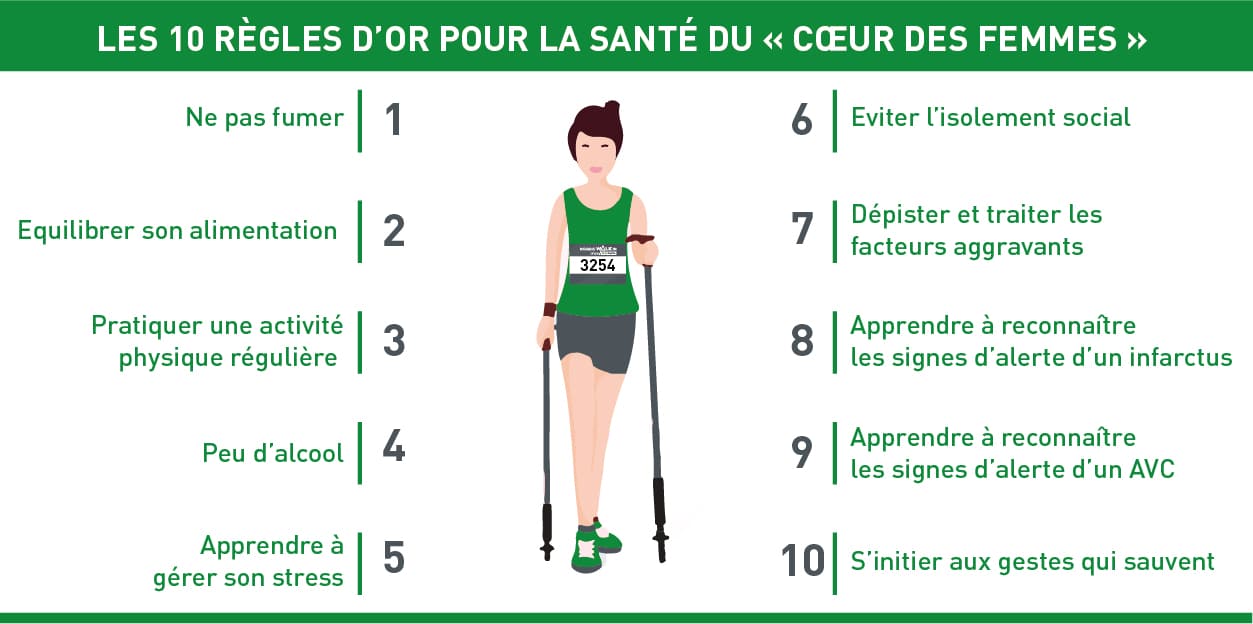 NordicWalkin'Lyon by Alptis - 10 commandements coeur de femme-01