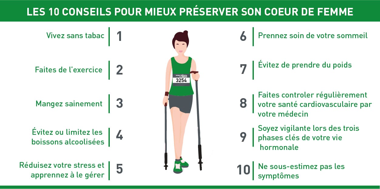NordicWalkin'Lyon by Alptis 2021- 10 conseils coeur de femme